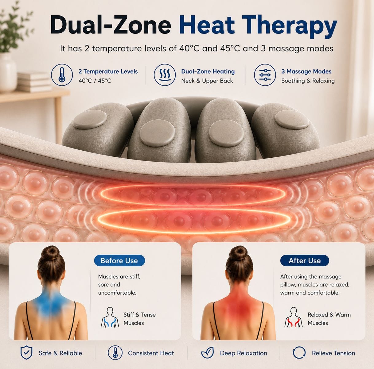 Neck Shoulder Massager