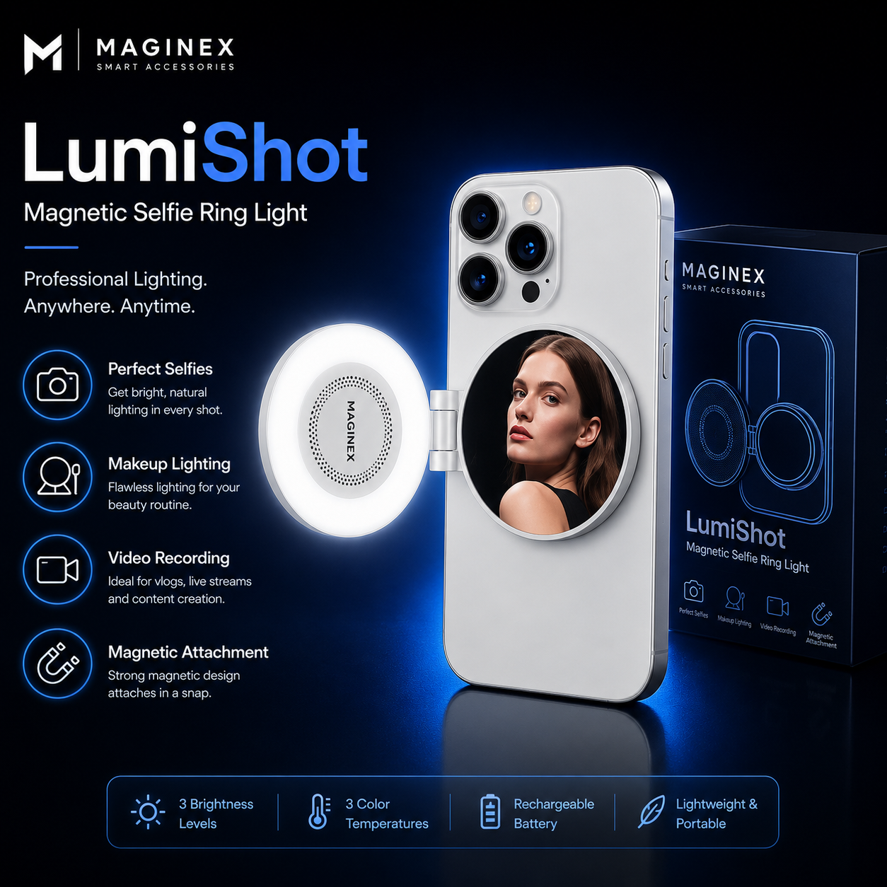 LumiShot