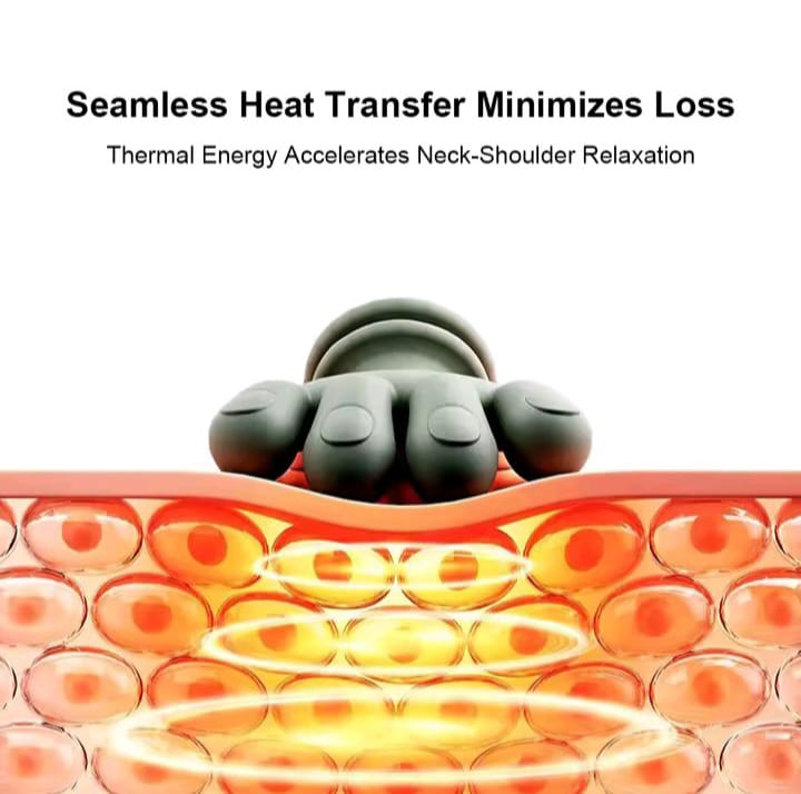 Neck Shoulder Massager
