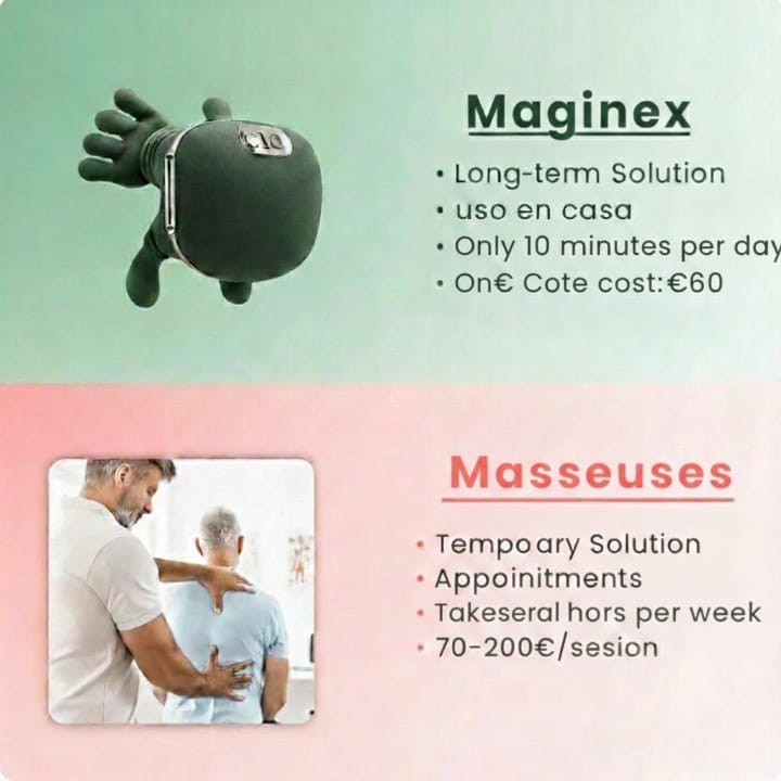 Neck Shoulder Massager